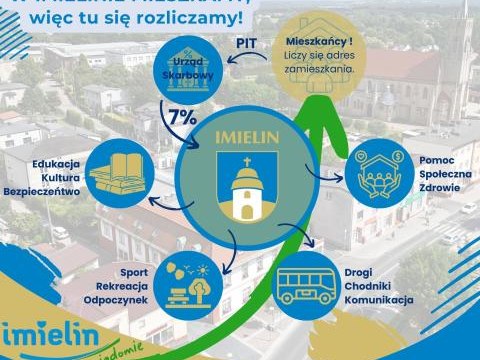 Mieszkasz w Imielinie? Tu rozlicz swój PIT!
