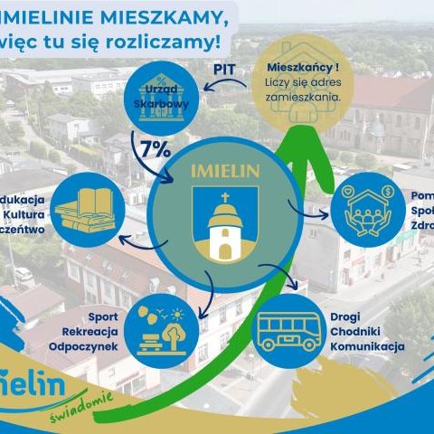 Mieszkasz w Imielinie? Tu rozlicz swój PIT!